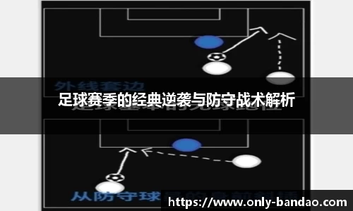 足球赛季的经典逆袭与防守战术解析